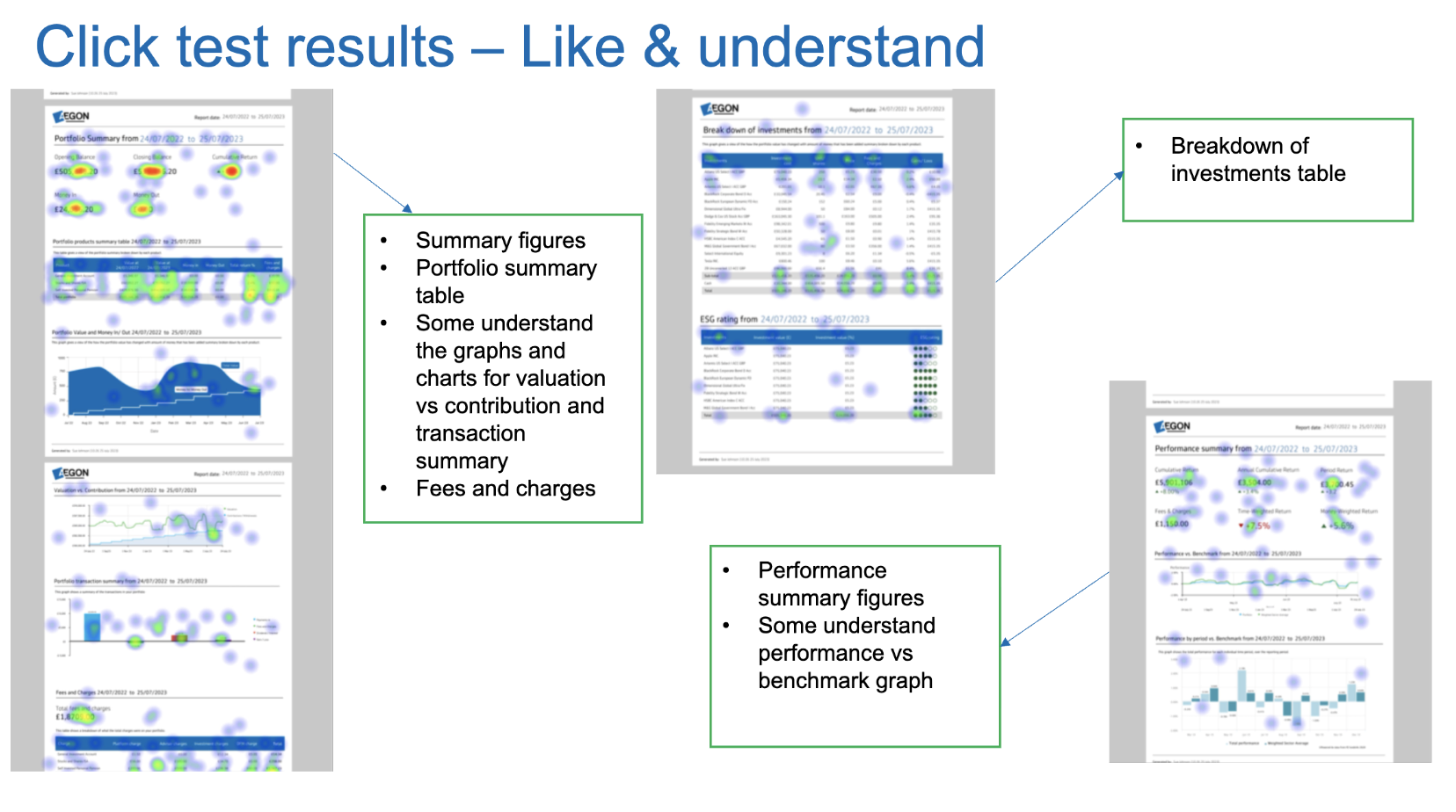 Figma screenshot showing a component example